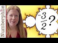 Understanding Iterative Functions and Hyperbolicity