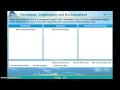 Commands and Exclamations Overview