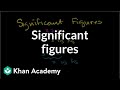 Significant Figures and Decimals Mastery
