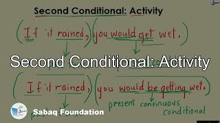 Second Conditional: Activity