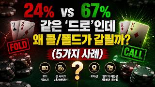 24% vs 67% — 같은 '드로'인데 왜 콜/폴드가 갈릴까? (5가지 사례)