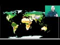 Ecology and Climate Concepts