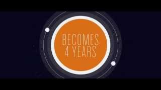 University of Notre Dame - Day in the Life