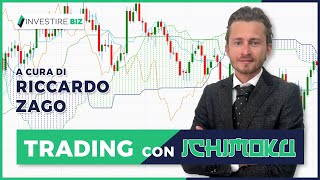 "Trading con ichimoku + Price Action":  aggiornamento del 20/09