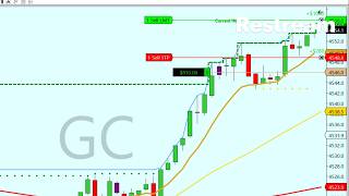 LIVE TRADING 9/9/2026