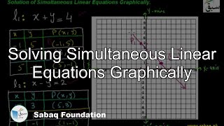 Solving Simultaneous Linear Equations Graphically