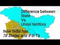 Understanding States and Union Territories in India