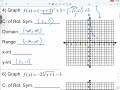 Understanding Key Algebra Concepts