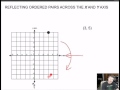 Reflections Across Axes in Geometry