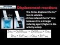 Reactivity and Displacement of Metals