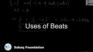 Uses of Beats