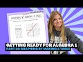 Graphing Linear Equations and Functions
