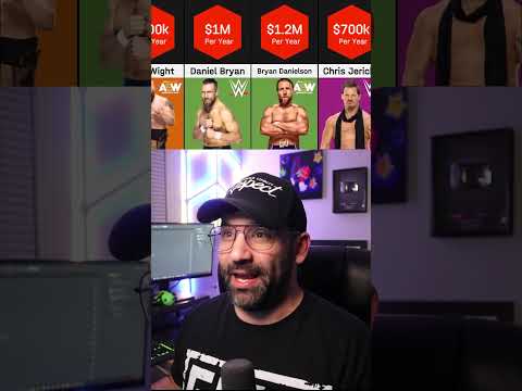 WWE VS AEW WRESTLER SALARIES @wrestledata