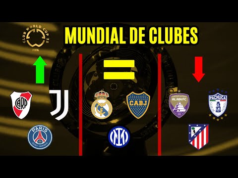 MUNDIAL DE CLUBES 2025: Las CHANCES de clasificar de cada equipo