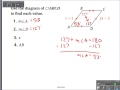 Properties and Theorems of Parallelograms