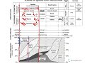 Estimating Mineral Percentages in Rocks
