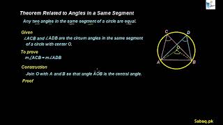 Theorem related to Angles in a Same Segment