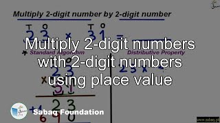 Multiply 2-digit numbers with 2-digit numbers using place value