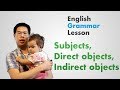 Direct and Indirect Objects in Sentences