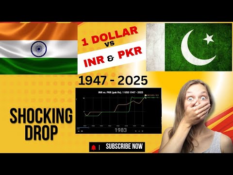 USA Comparison 1 DOLLAR VS INDIAN RUPEE VS PAKISTAN RUPEES #data #india #usa #dollar