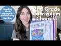 Curriculum Choices and Educational Approaches