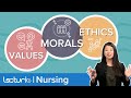 Ethical Dilemmas in Nursing Practice