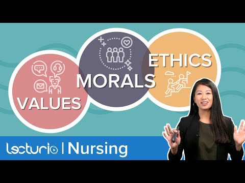Ethics in Healthcare: Dilemmas, Impact of Morals and Values & Moral Distress | Lecturio Nursing