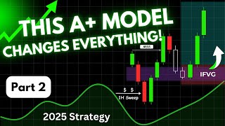 My A+ Trading Model That Changed Everything (100% Rules Based!)