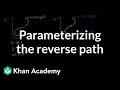 Understanding Line Integrals and Parameterization