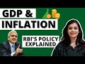 Economic Concepts and Policies Assessment