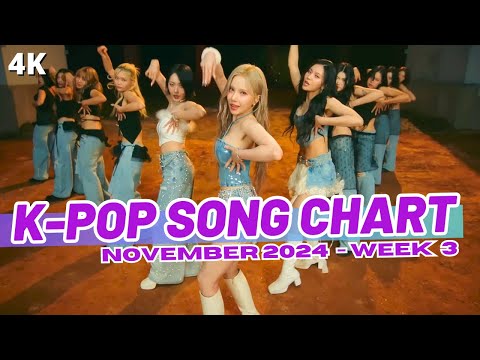 (TOP 100) K-POP SONG CHART | NOVEMBER 2024 (WEEK 3)