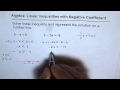 Solving Linear Inequalities Concepts