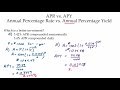 Understanding APR and APY Differences