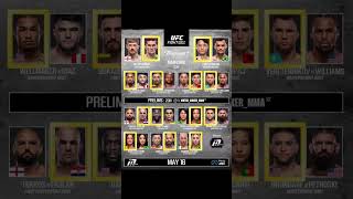 #ufc #ufcvegas117 #mma #ufcbets #ufcbetting