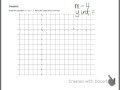 Understanding Linear Equations and Slope