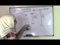 Estimating Quotients and Division Concepts