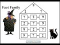 Basic Arithmetic Operations and Fact Families