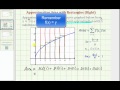Approximating Area Under a Curve