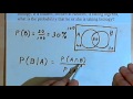 Exploring Conditional Probability Concepts