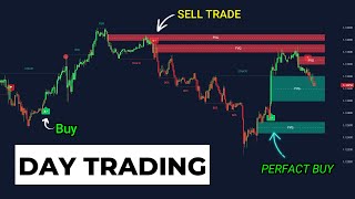 The 'No Guesswork' TradingView Strategy 3 Indicators