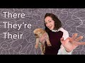 Understanding Contractions and Possession
