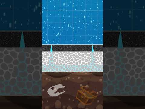 Cómo absorbe el agua el pavimento permeable