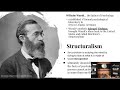 Functionalism and Structuralism in Psychology