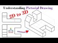 Isometric Drawing Techniques and Concepts