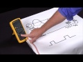 Fluke 87V Multimeter Functions