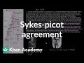Middle East Conflicts and Agreements