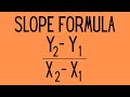 Understanding Slope in Mathematics