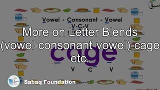 More on Letter Blends (vowel-consonant-vowel)-cage etc.