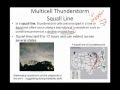 Understanding Weather Phenomena and Clouds
