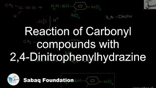 Reaction of Carbonyl compounds with 2,4-Dinitrophenylhydrazine
